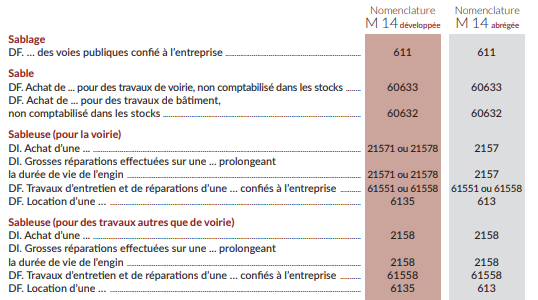 visuel_interieur_pages_sableuse_M14.png